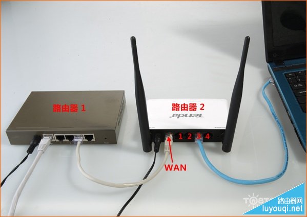 �ڴ�����·������ô���� ����ϸ�̳�(ͼ�����)-www.luyoupro.com