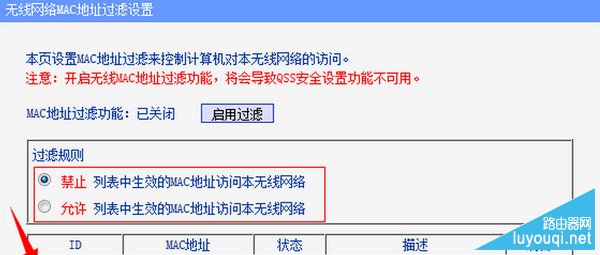 MAC地址过滤功能怎么设置?