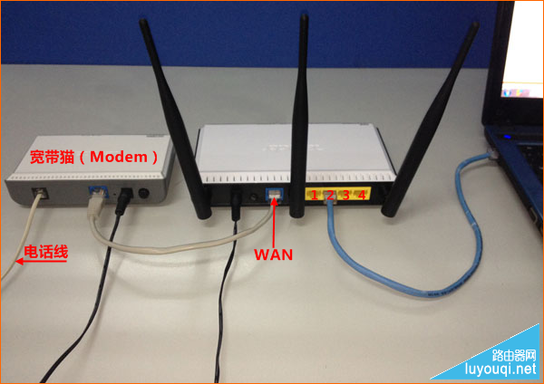 �绰������ʱ�ڴ�W303R·������װ