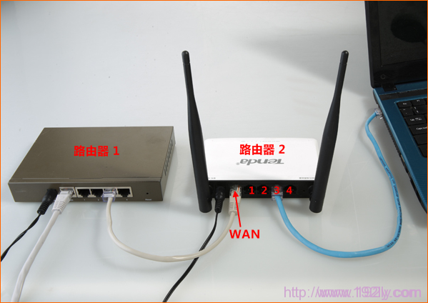 路由器A的LAN口连接B的WAN口