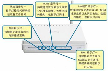d-link无线路由器设置图解