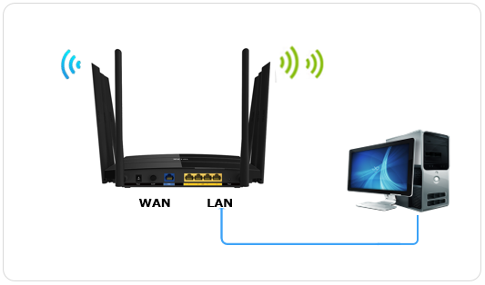 TP-LINK路由器如何当作无线交换机使用?