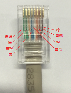 �����ȷ�Ĳ鿴��������