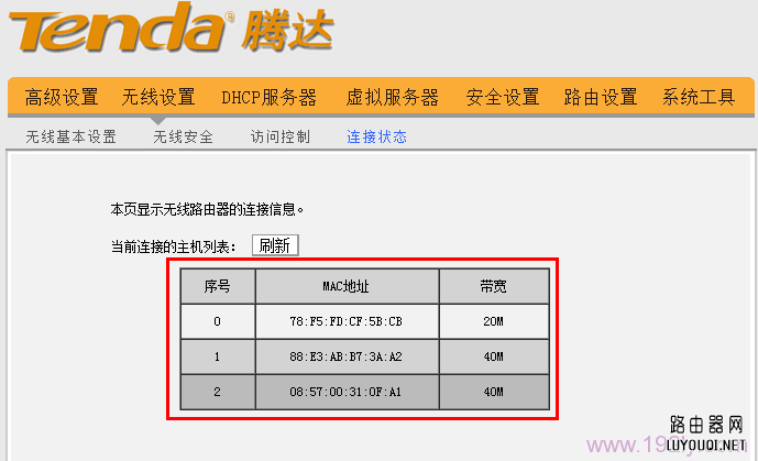 �鿴�ڴ�·�����ϵ���������״̬