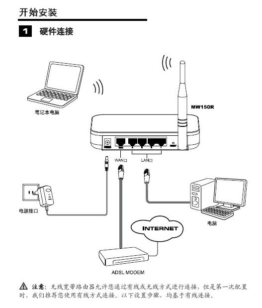 D-Link无线路由器IP地址是多少