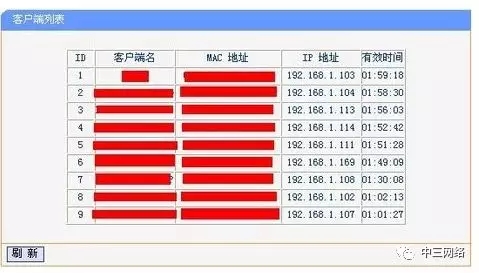无线路由器怎么设置和控制网速?