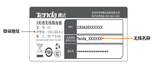 ����·������¼��ڵ�ַ��ô�鿴