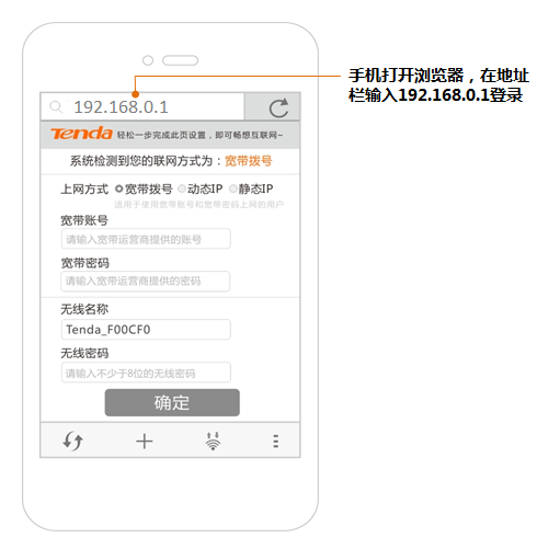192.168.0.1如何登录?