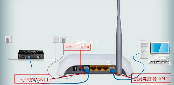 手机如何设置新款无线路由器(详细篇)