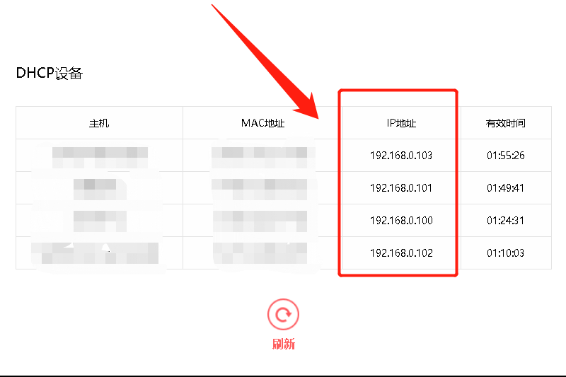无线路由器DHCP功能有什么用?需不需要开启?